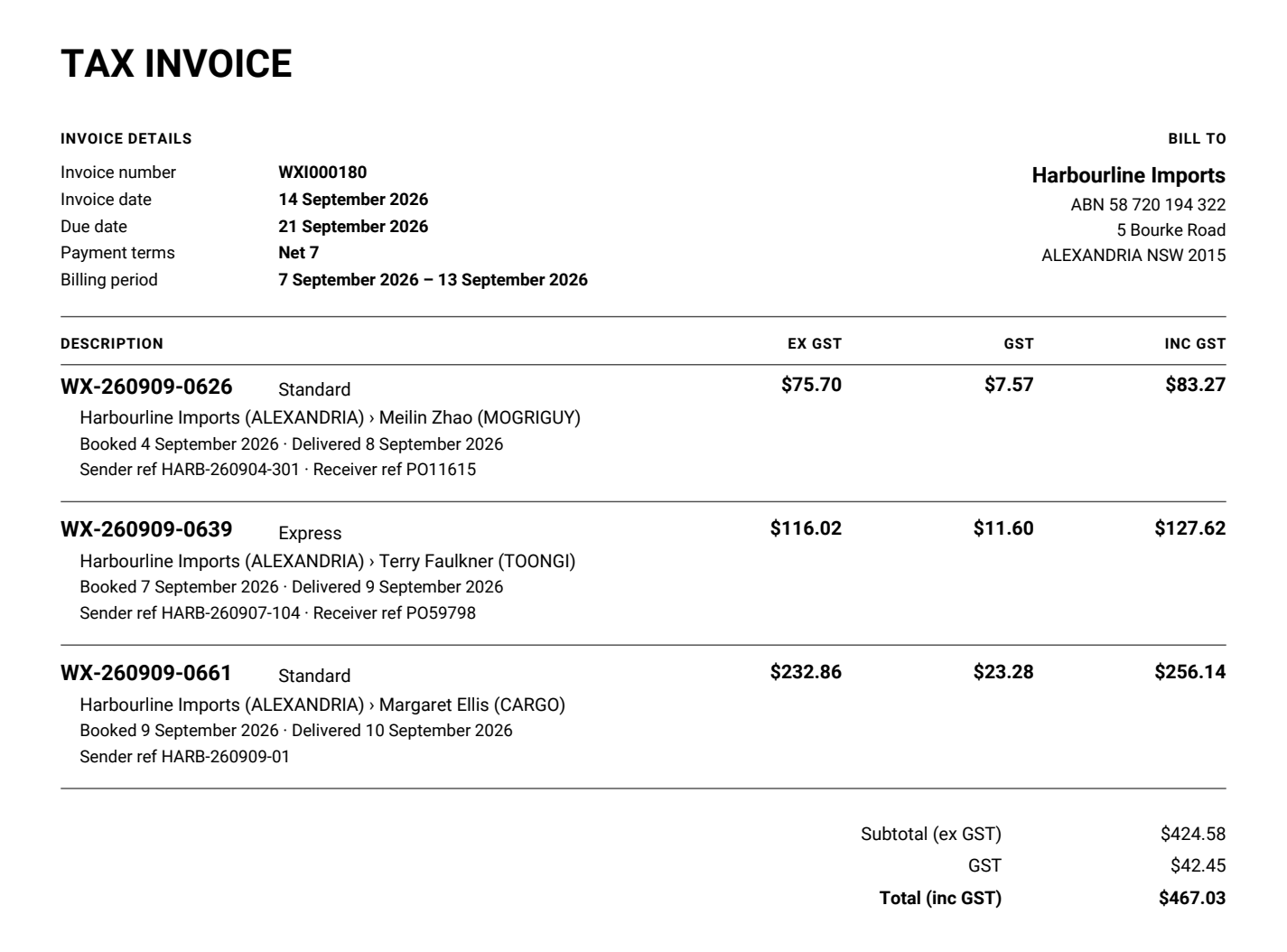 Invoice PDF summary showing three consignments, references, booking and delivery dates and GST totals