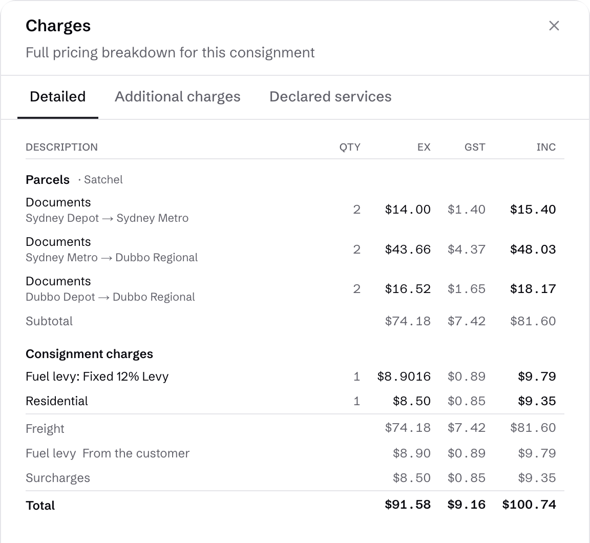 Connado charge breakdown showing freight and fuel levy